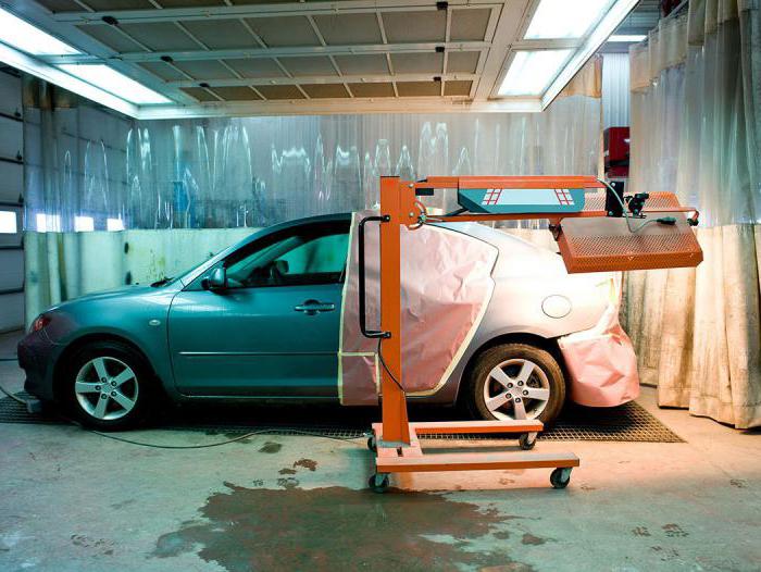 Reparasjon og maling av bilens kropp: funksjoner, teknologi og tilbakemelding